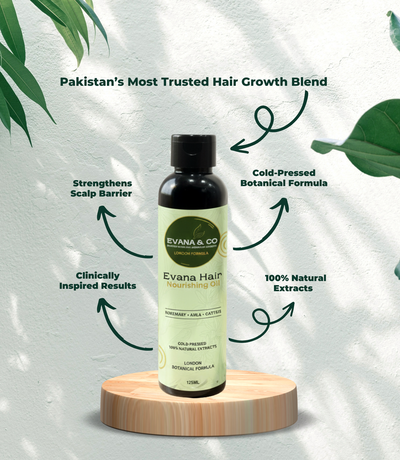 Evana Nourishing Hair Oil (Rosemary • Amla • Castor)
